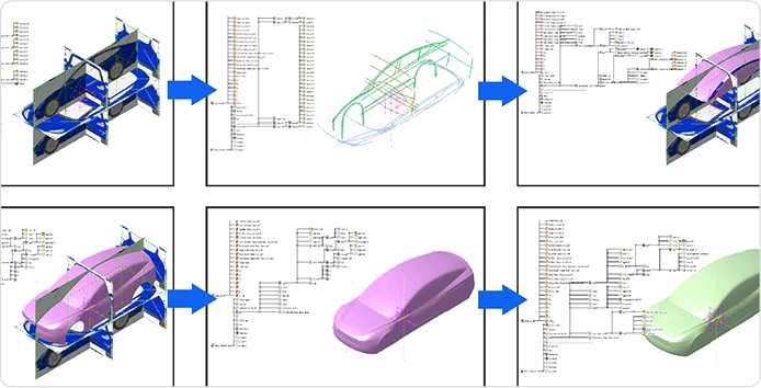 프로젝트 수행 융합형 심층 학습